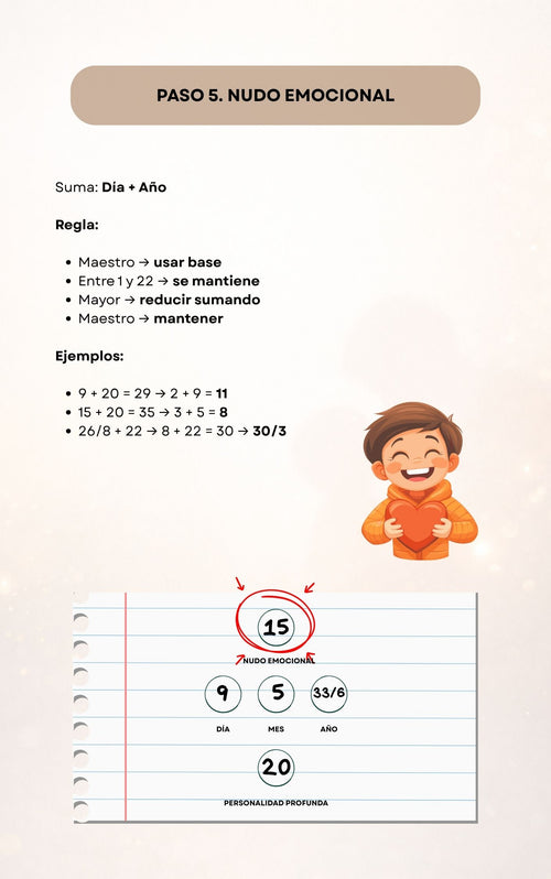 Por Fin Entiendo a Mi Hijo